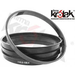 110.0 / 108.4 | P-875A